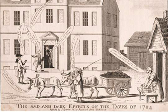 Шляпы Lock & Co. в 1784 году